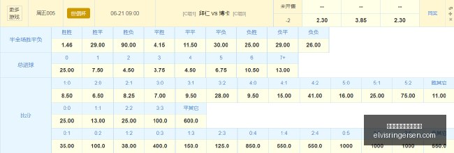 荣耀电竞新,品发布,性能引领新,熊猫体育,熊猫体育盘口,分析技巧